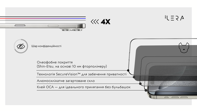 Захисне скло iLera DeLuxe Incognito FullCover Glass для iPhone 17e/16е/14/13 Pro/13 фото