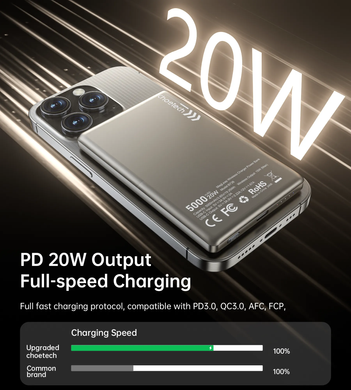 Портативное ЗУ Choetech PD 20W 5000 mAh Ultra-Thin Magnetic Power Bank Black фото