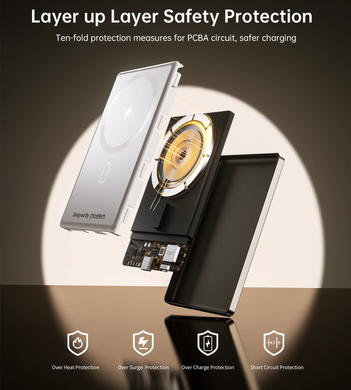 Портативное ЗУ Choetech PD 20W 5000 mAh Ultra-Thin Magnetic Power Bank Black фото