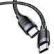 Cable Usams US-SJ400 Fast Charging U31 Type-C -> Type-C Black 1.2m